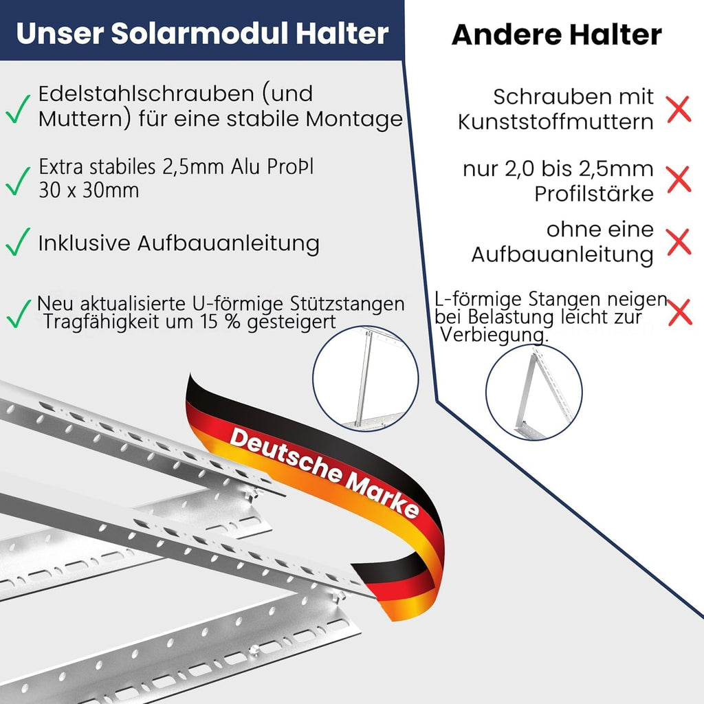Solarmodul Halterung, 114cm 2 Paar Solarpanel Halterung, Halterung Balkonkraftwerk für 100W-500W Solarpanel, Winkel Einstellbar 0-90° Halterung für Solarpanel, für Dachhalterungen Solarmodule