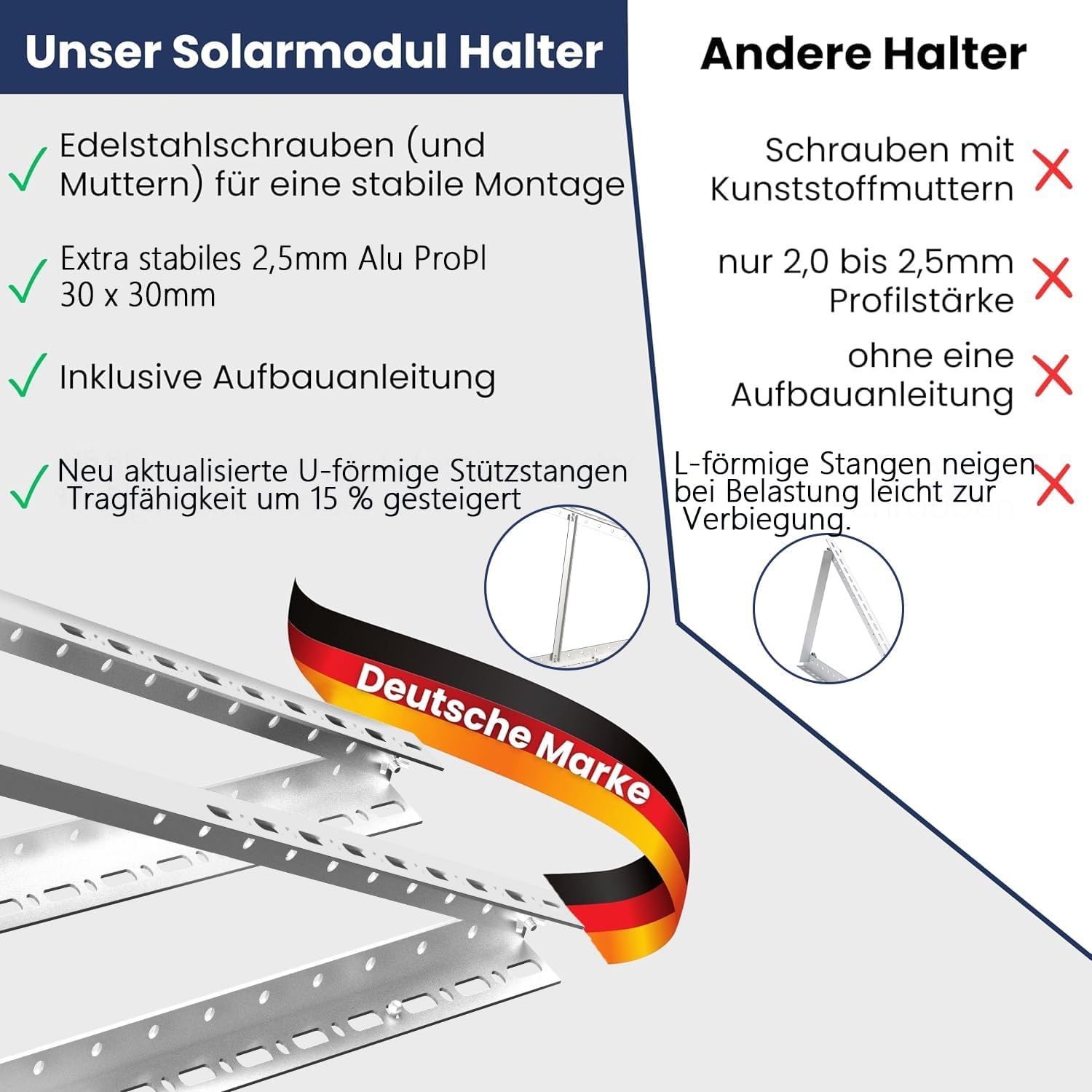 Solarmodul Halterung, 114cm 2 Paar Solarpanel Halterung, Halterung Balkonkraftwerk für 100W-500W Solarpanel, Winkel Einstellbar 0-90° Halterung für Solarpanel, für Dachhalterungen Solarmodule