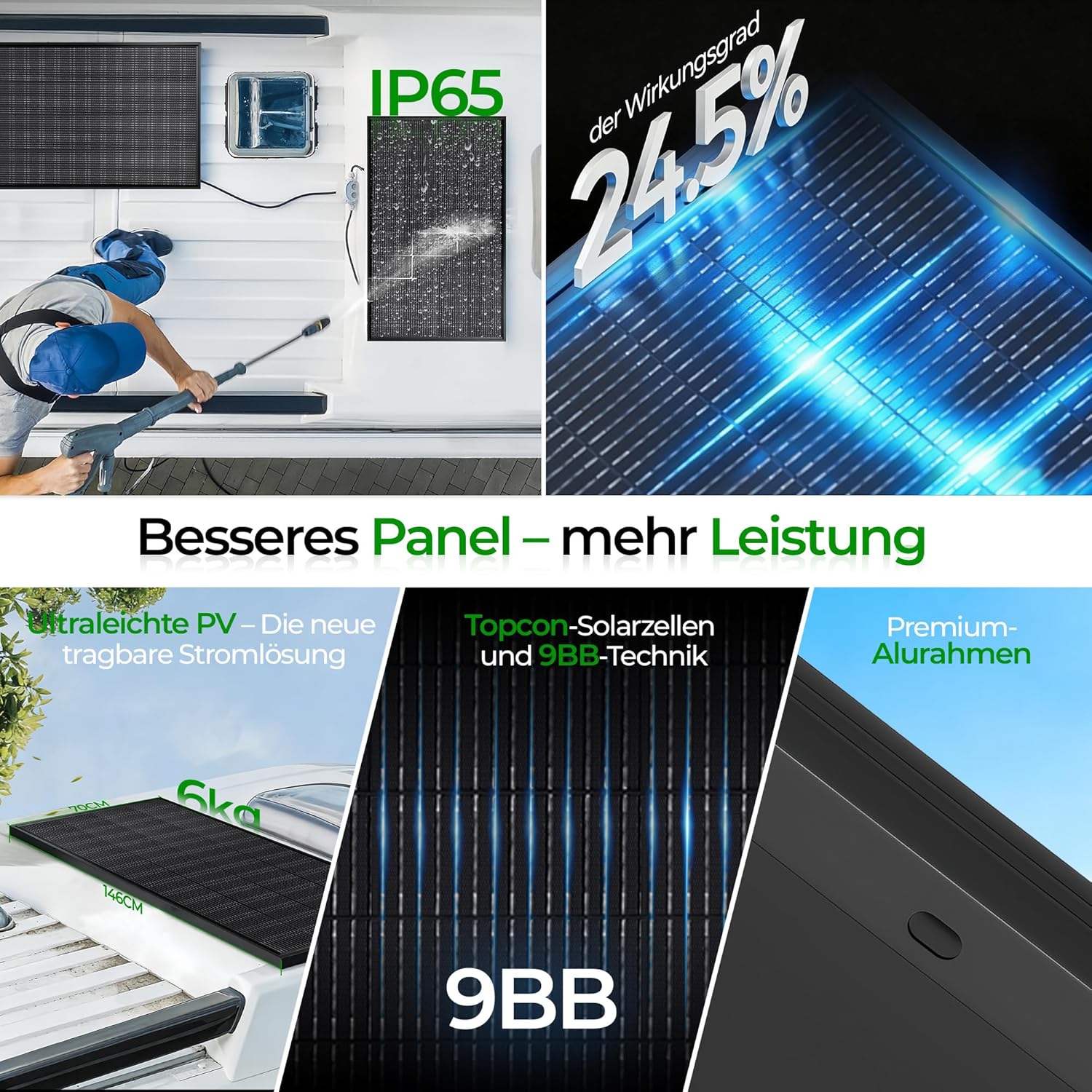 Monokristallines solarpanel flexibel 200W,18V solarmodul mit ETFE schwarzes Rahmen Version (Full Black), 200 watt solarpanel ideal für Wohnmobil, Balkonanlage, Gartenhäuse, Boot