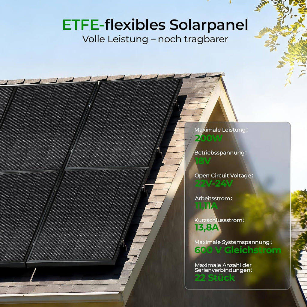 Monokristallines solarpanel flexibel 200W,18V solarmodul mit ETFE schwarzes Rahmen Version (Full Black), 200 watt solarpanel ideal für Wohnmobil, Balkonanlage, Gartenhäuse, Boot